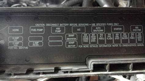 ZJ Fuse Panel Diagram 1993